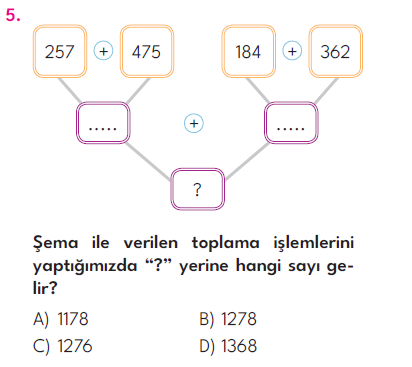 4.Sınıf 4. Hafta Değerlendirme Testi