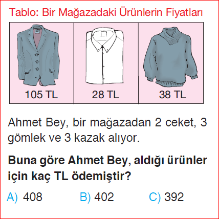 3. Sınıf 15. Hafta Değerlendirme Sınavı