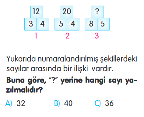 2. Sınıf 30 Soruluk Değerlendirme Sınavı 25.03.2023