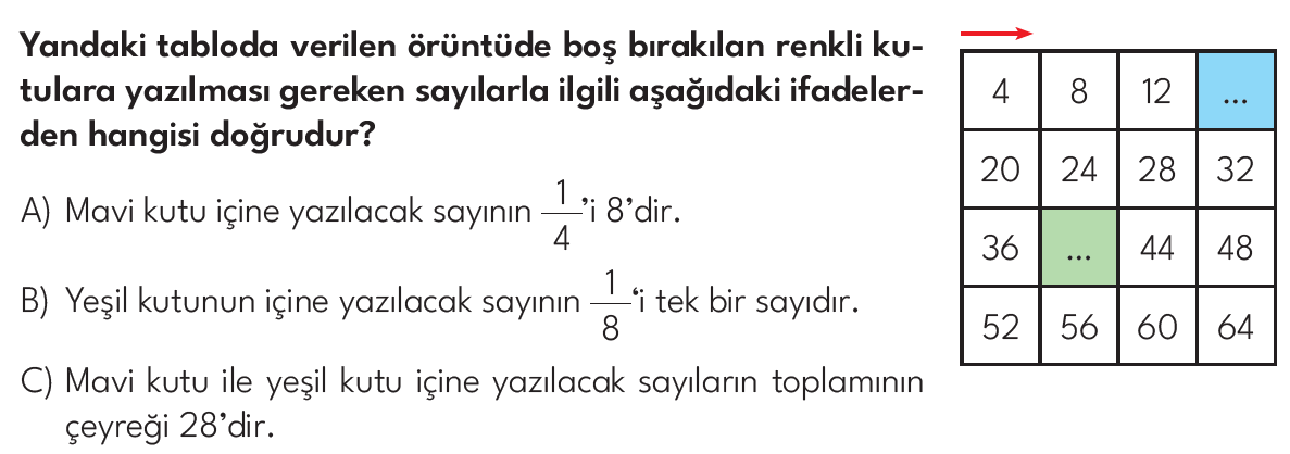 4.SINIF 2024-2025 EĞİTİM ÖĞRETİM YILI HAZIRBULUNUŞLULUK SINAVI