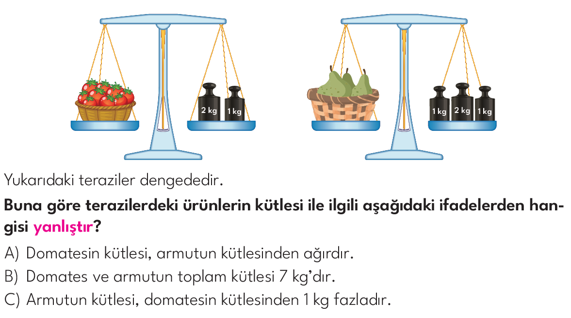 3.SINIF 2024-2025 EĞİTİM ÖĞRETİM YILI HAZIRBULUNUŞLULUK SINAVI