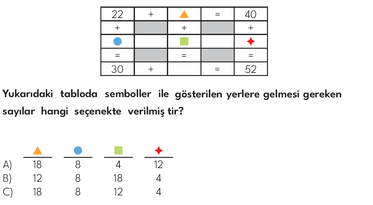 3.SINIF 2024-2025 EĞİTİM ÖĞRETİM YILI HAZIRBULUNUŞLULUK SINAVI