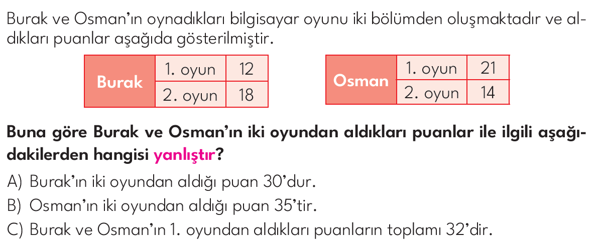 3.SINIF 2024-2025 EĞİTİM ÖĞRETİM YILI HAZIRBULUNUŞLULUK SINAVI