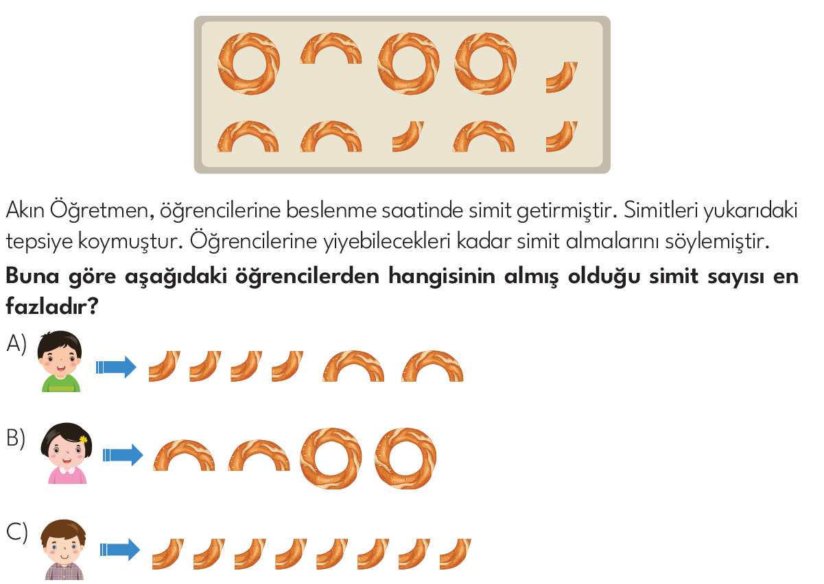 3.SINIF 2024-2025 EĞİTİM ÖĞRETİM YILI HAZIRBULUNUŞLULUK SINAVI