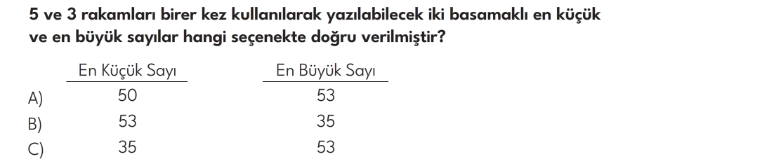 2.SINIFTAN 3.SINIFA GEÇENLER İÇİN TARAMA SINAVI ( MÜFREDAT 1-2-3-4. HAFTA)