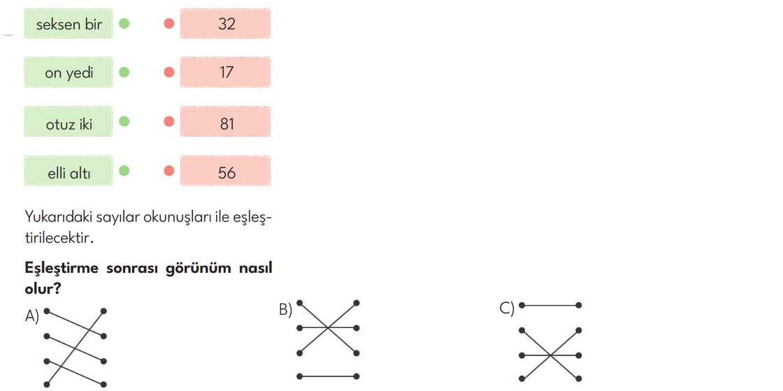 2.SINIFTAN 3.SINIFA GEÇENLER İÇİN TARAMA SINAVI ( MÜFREDAT 1-2-3-4. HAFTA)