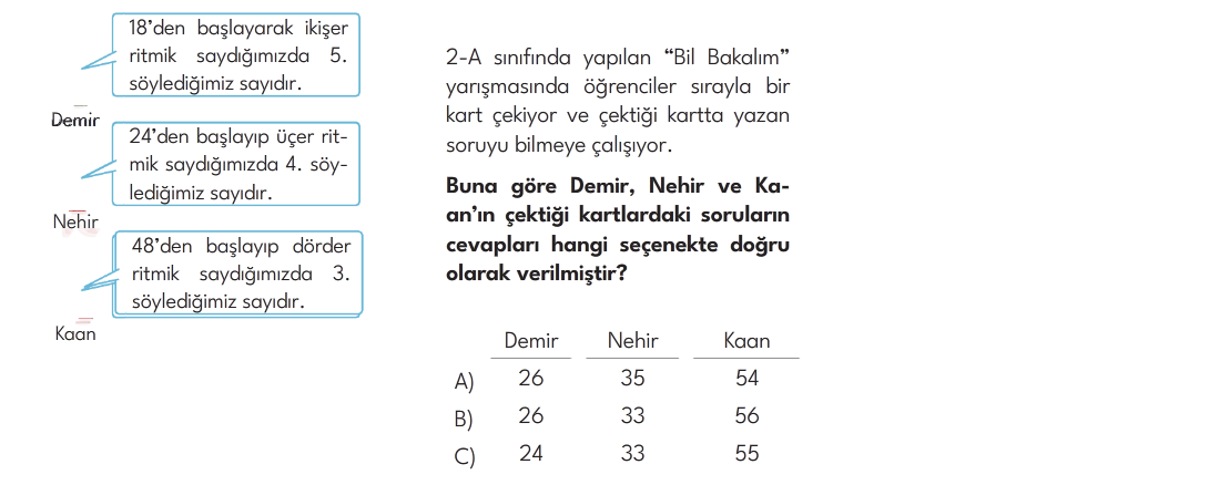 2.SINIFTAN 3.SINIFA GEÇENLER İÇİN TARAMA SINAVI ( MÜFREDAT 1-2-3-4. HAFTA)