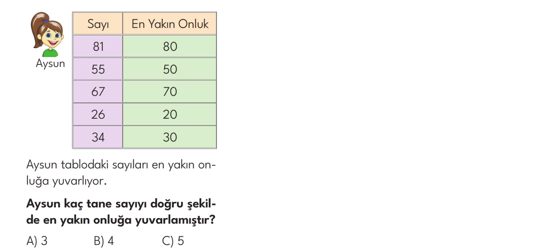 2.SINIFTAN 3.SINIFA GEÇENLER İÇİN TARAMA SINAVI ( MÜFREDAT 1-2-3-4. HAFTA)