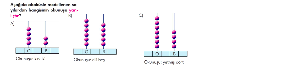 2.SINIFTAN 3.SINIFA GEÇENLER İÇİN TARAMA SINAVI ( MÜFREDAT 1-2-3-4. HAFTA)