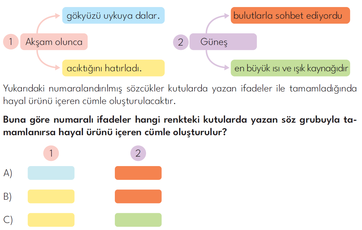 4.SINIF 2024-2025 EĞİTİM ÖĞRETİM YILI HAZIRBULUNUŞLULUK SINAVI