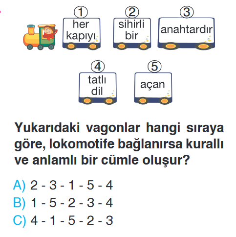 3. Sınıf 30 Soruluk Değerlendirme Sınavı 25.03.2023