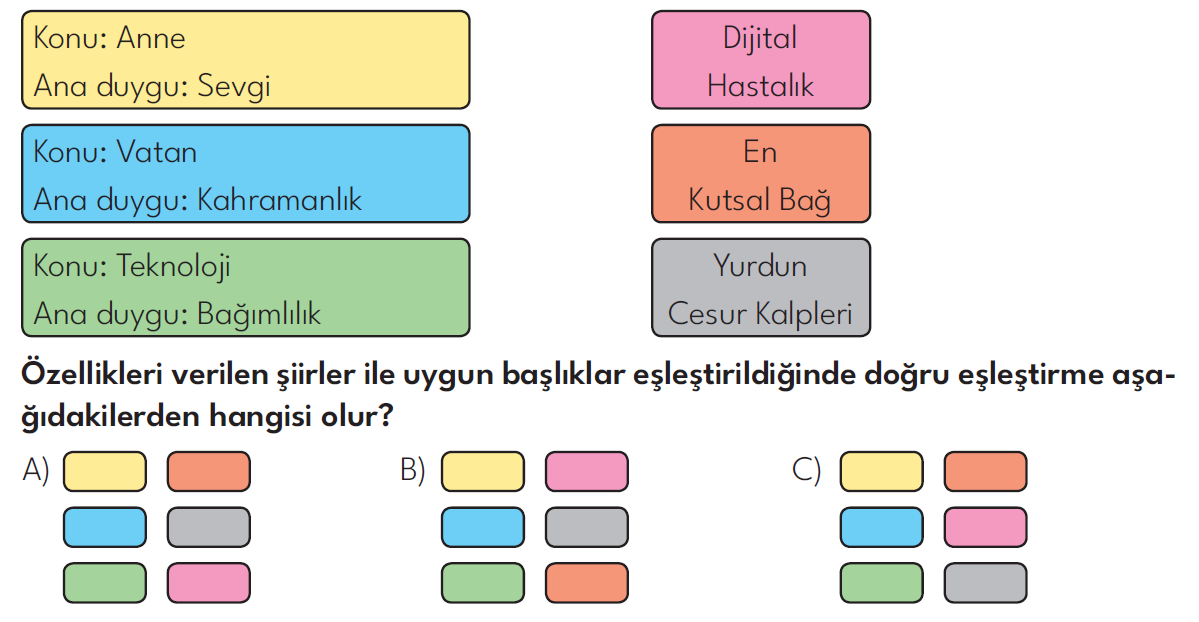 4.SINIF 2024-2025 EĞİTİM ÖĞRETİM YILI HAZIRBULUNUŞLULUK SINAVI