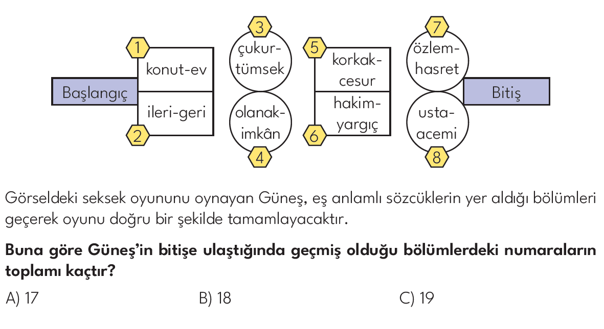 4.SINIF 2024-2025 EĞİTİM ÖĞRETİM YILI HAZIRBULUNUŞLULUK SINAVI