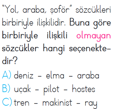 1. Sınıf 30 Soruluk Değerlendirme Sınavı 25.03.2023