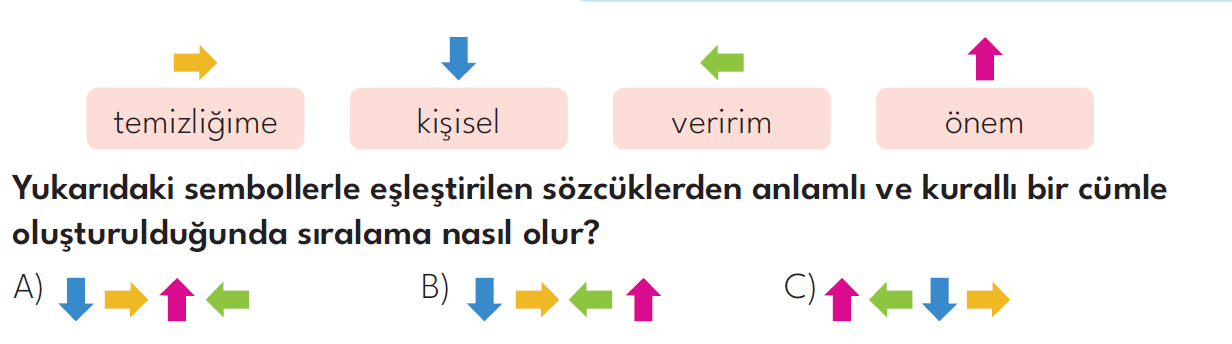 3.SINIF 2024-2025 EĞİTİM ÖĞRETİM YILI HAZIRBULUNUŞLULUK SINAVI