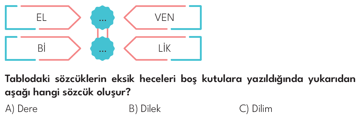 3.SINIF 2024-2025 EĞİTİM ÖĞRETİM YILI HAZIRBULUNUŞLULUK SINAVI