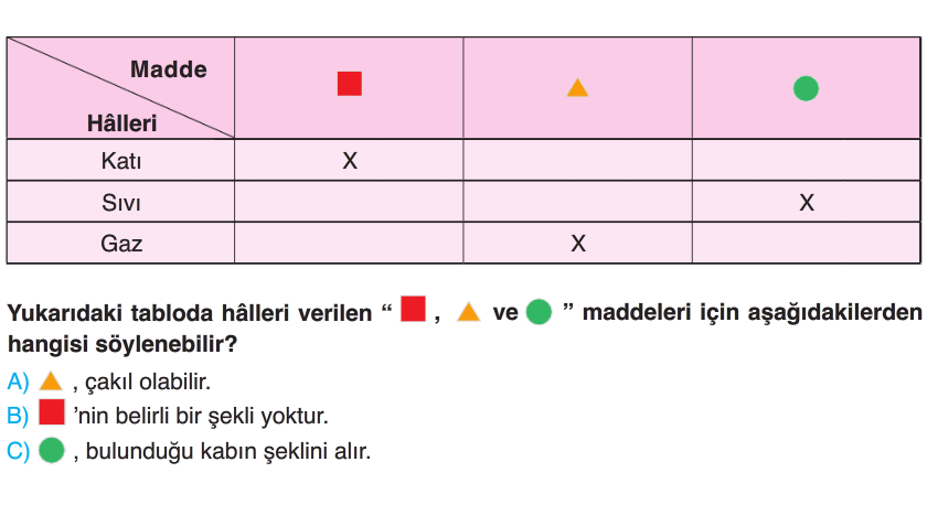 3.Sınıf Yıl Sonu Tarama -1