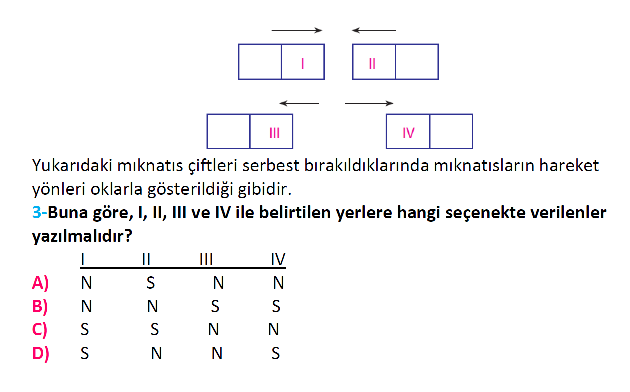 4. Sınıf Türkiye Geneli Kazanım Değerlendirme Sınavı-3