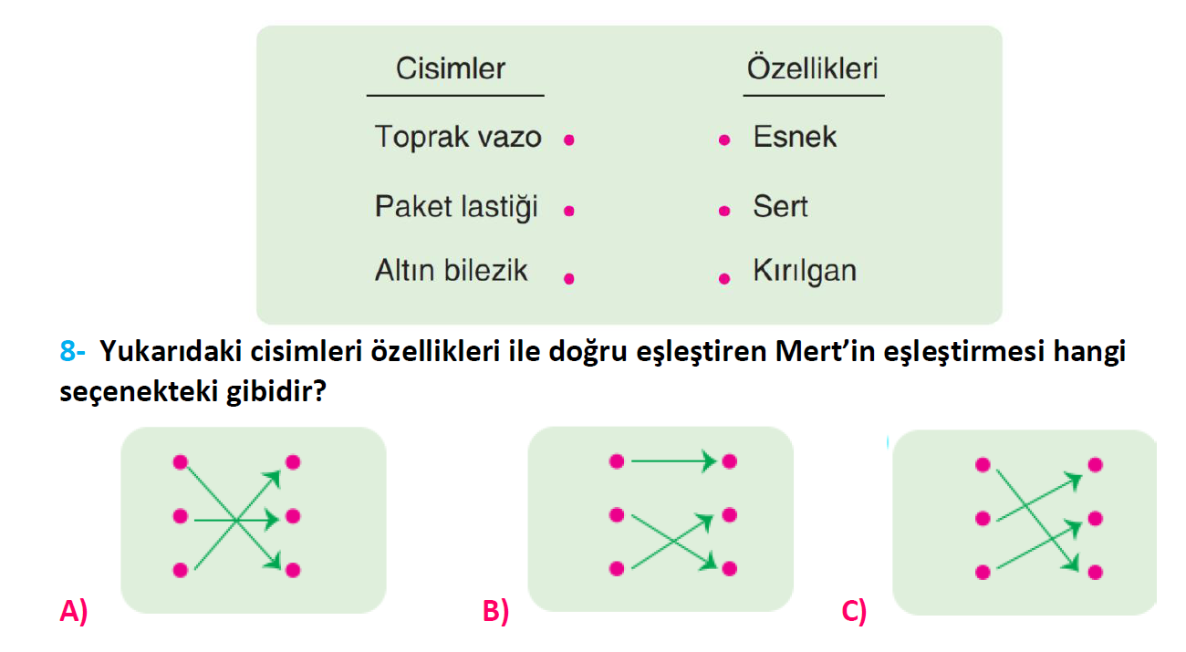 3. Sınıf Türkiye Geneli Kazanım Değerlendirme Sınavı-3