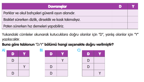 2.Sınıf Yıl Sonu Tarama -1