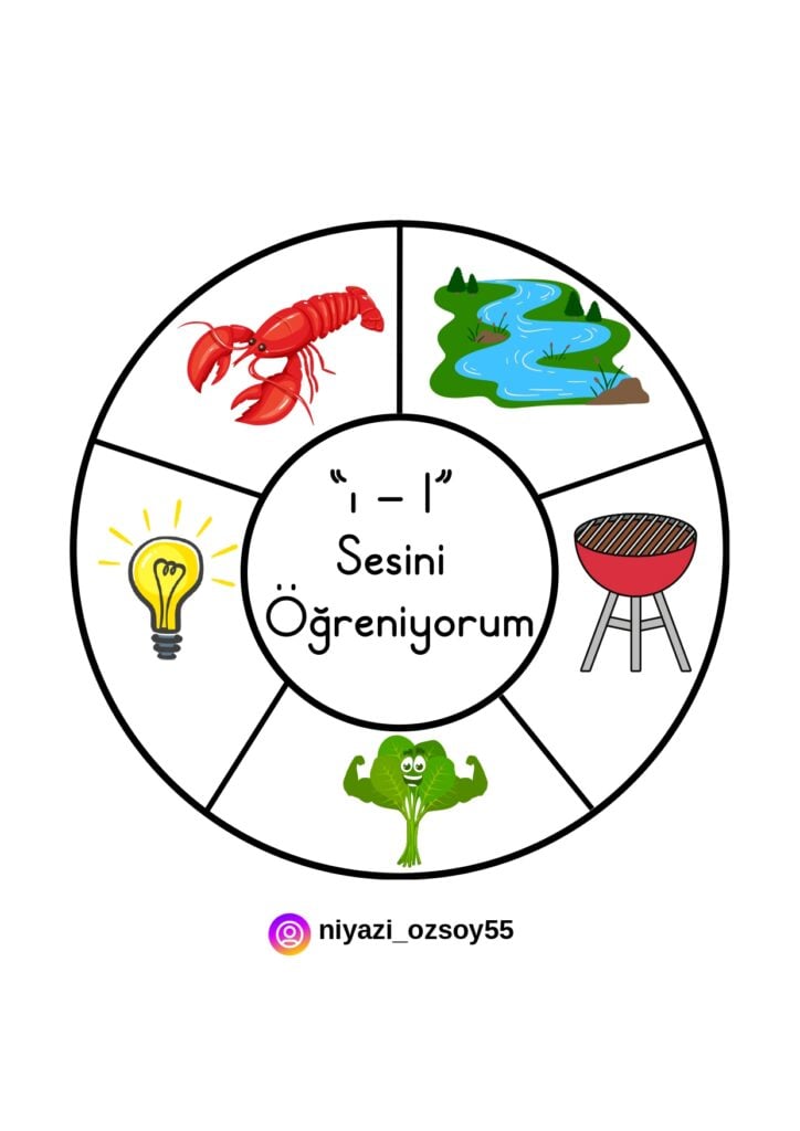 1. Sınıf I Sesi Fasikülü