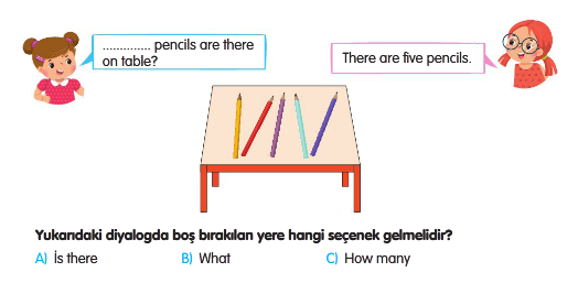 2.Sınıf Yıl Sonu Tarama -1