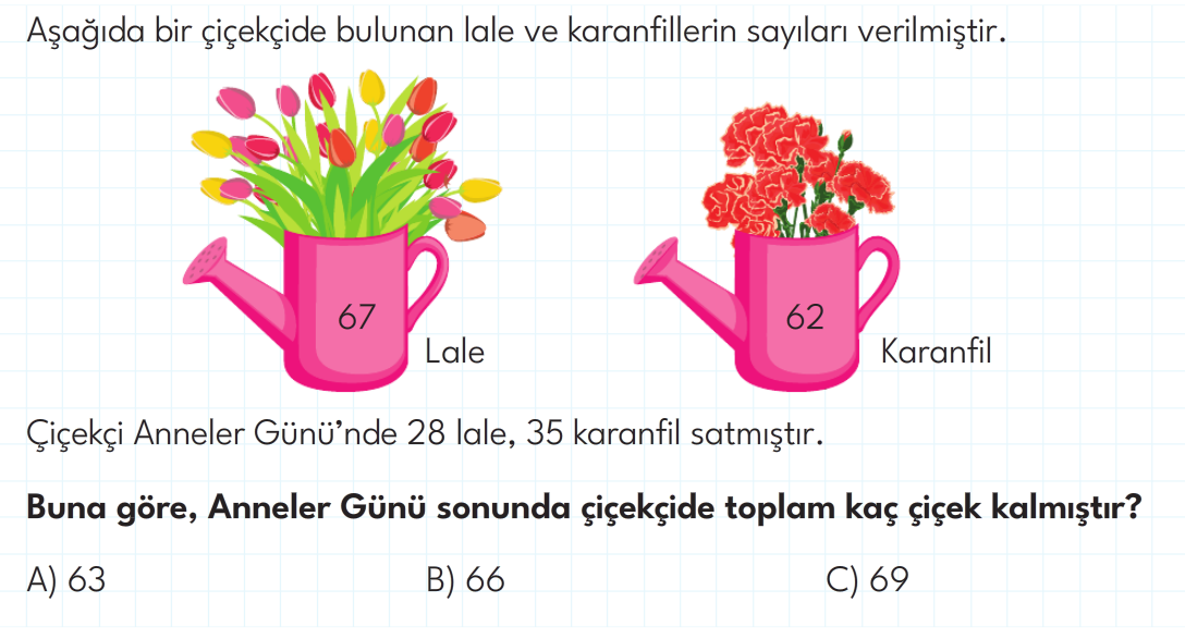 2. Sınıf Ultra Serisi Yeni Nesil Sorular