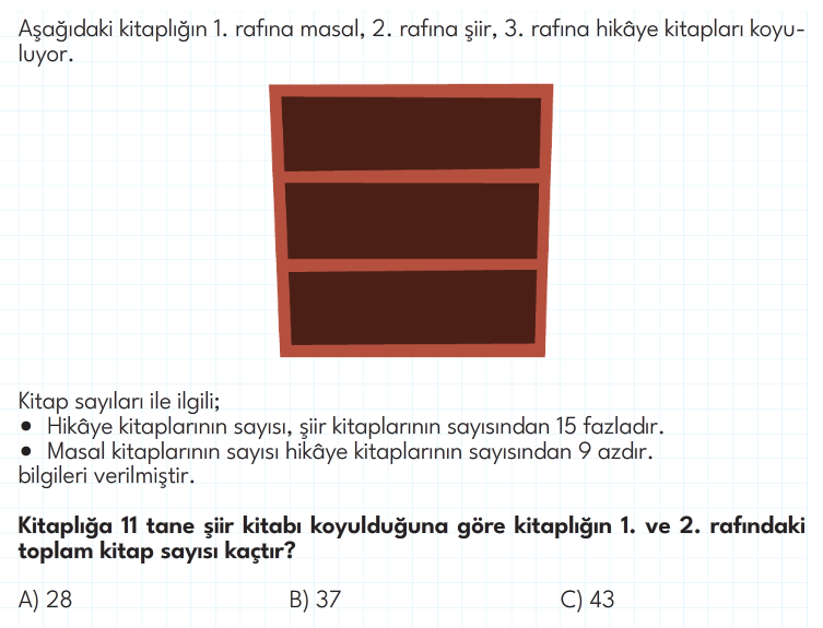 2. Sınıf Ultra Serisi Yeni Nesil Sorular