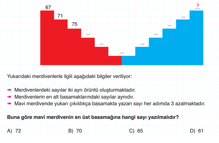 4. Sınıf Ultra Serisi Yeni Nesil Sorular