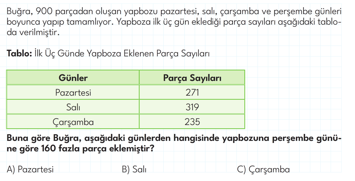 3. Sınıf Ultra Serisi Yeni Nesil Sorular