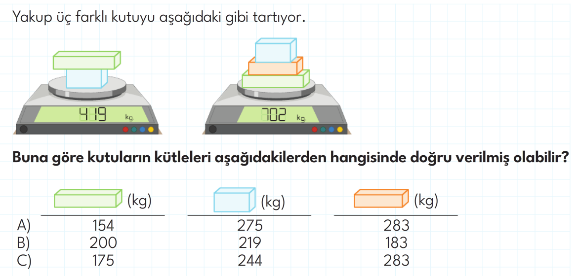 3. Sınıf Ultra Serisi Yeni Nesil Sorular