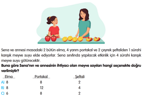 2.Sınıf Yıl Sonu Tarama -1