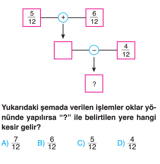 3.Sınıf Yıl Sonu Tarama -1