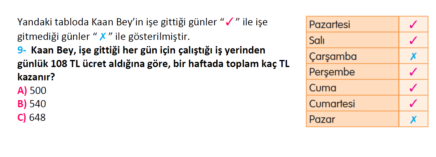 3. Sınıf Türkiye Geneli Kazanım Değerlendirme Sınavı-3