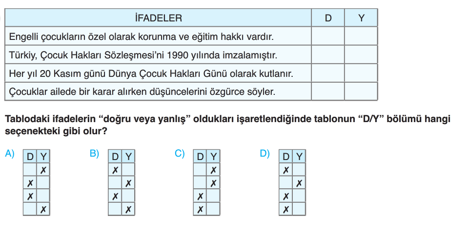 3.Sınıf Yıl Sonu Tarama -1