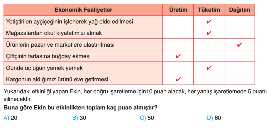 3.Sınıf Yıl Sonu Tarama -1