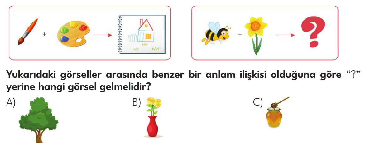 2. Sınıf Ultra Serisi Yeni Nesil Sorular