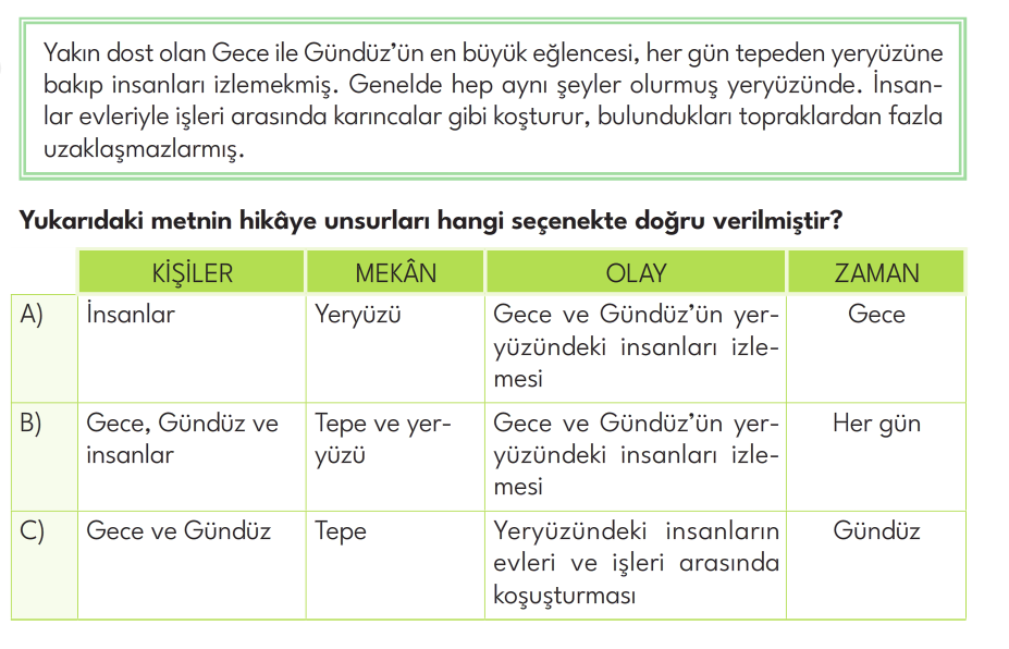 3. Sınıf Ultra Serisi Yeni Nesil Sorular