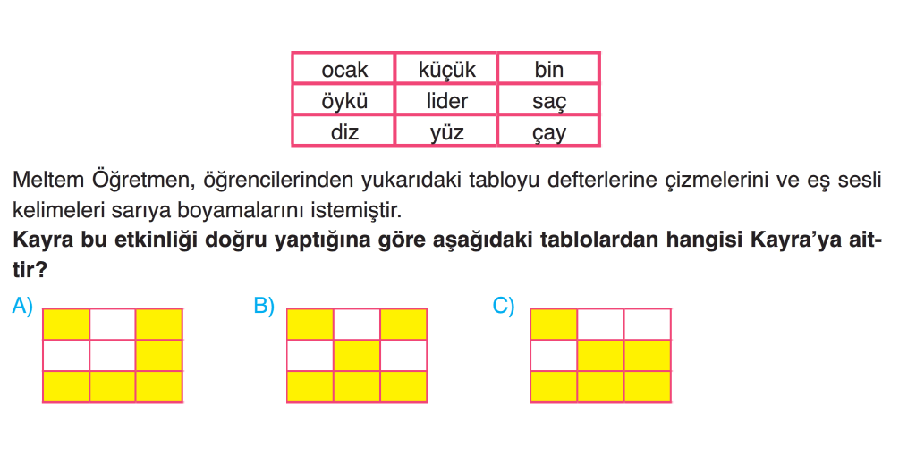 3.Sınıf Yıl Sonu Tarama -1