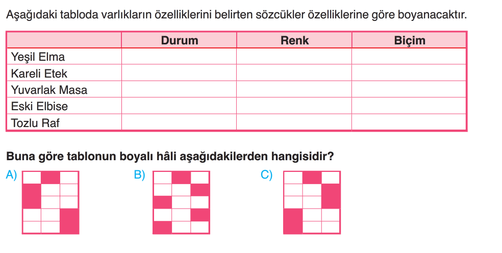 3.Sınıf Yıl Sonu Tarama -1