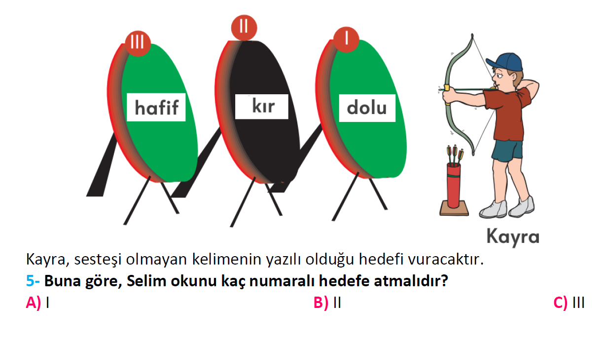 3. Sınıf Türkiye Geneli Kazanım Değerlendirme Sınavı-3