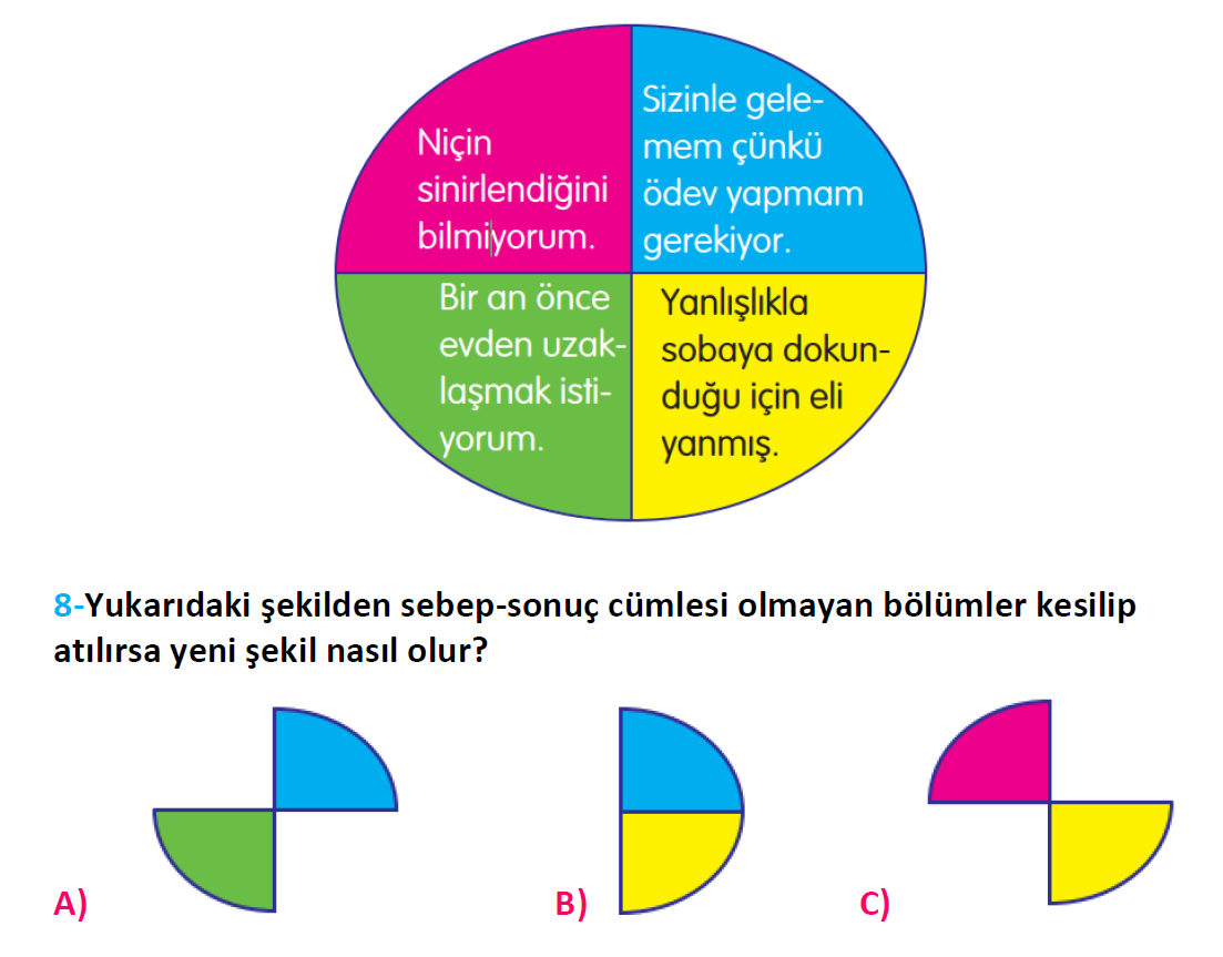 2. Sınıf Türkiye Geneli Kazanım Değerlendirme Sınavı-3