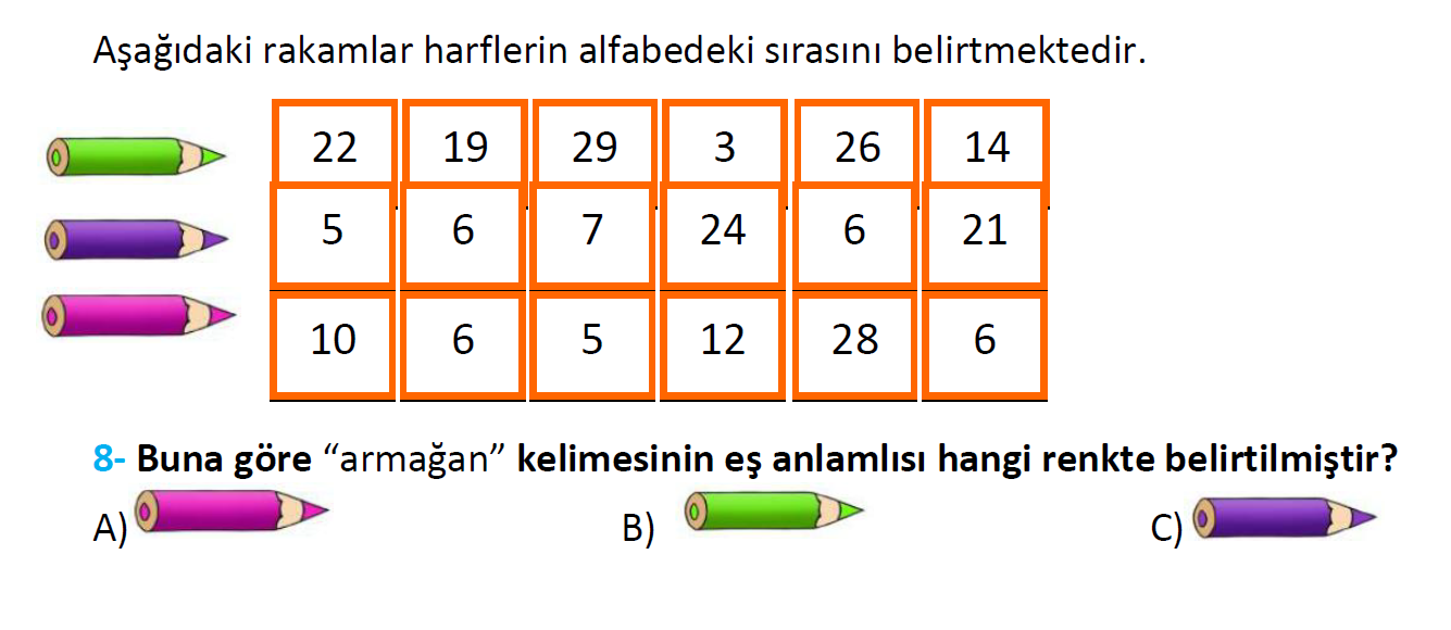 4. Sınıf Türkiye Geneli Kazanım Değerlendirme Sınavı-3